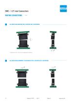 ERNI SMC Product Catalog-12