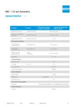 ERNI SMC Product Catalog-15