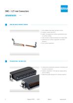 ERNI SMC Product Catalog-6