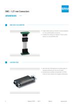 ERNI SMC Product Catalog-8