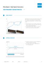 MicroSpeed Product Catalog-13
