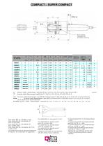 FLOATING CHUCK - COMPACT - SUPER COMPACT - 11