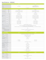 400XAC - 3 Phase AC Power Source - 2