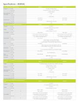 400XAC - 3 Phase AC Power Source - 4