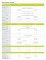 400XAC - 3 Phase AC Power Source - 5