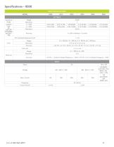 8500 Series - Programmable AC Power Source - 3