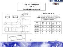 conveyor presentation - 10