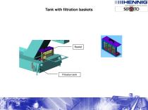 conveyor presentation - 16