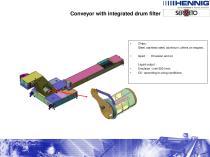 conveyor presentation - 21