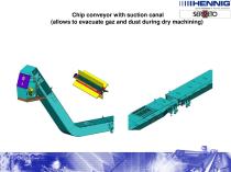 conveyor presentation - 23