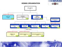 conveyor presentation - 2