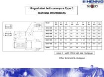 conveyor presentation - 6