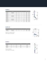 WIPER SYSTEMS - 11