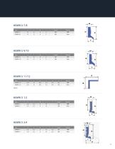 WIPER SYSTEMS - 15