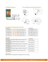 Full Bridge Spec - 2