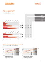 Linear & Rotary - 6