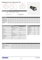 PLANETARY GEAR DC MOTORS 43mm to 123mm - 3