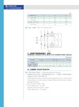 CJX4-kd capacity contactor - 5