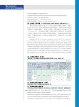 DZX2-60L DZX4-40L residual current circuit-breaker - 2