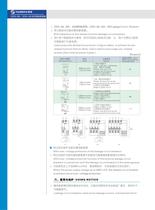 DZX2-60L DZX4-40L residual current circuit-breaker - 3