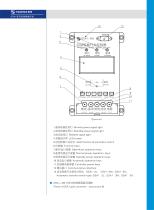 GSA1 Series-10