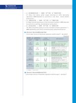 GSA1 Series-6
