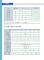 GSC1-N Mechinecal interlock contactor - 3