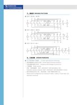 GSC1-N Mechinecal interlock contactor - 5