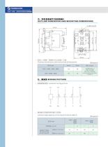 GSC11-4008~9508 4 pole contactor-3