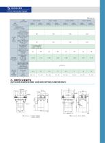 GSZ2 Range Single Pole Normally Closed DC Contactor-2