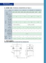 GSZ2 Range Single Pole Normally Open DC Contactor - 2