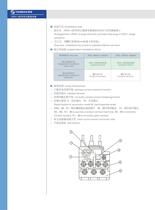 JRS4-d series thermal overload relay-6