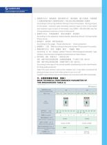 molded case circuit breaker - 4