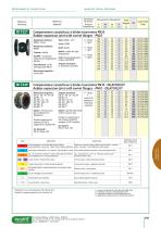Compensateurs-7