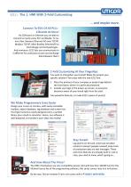 The 1. HMI With 2-Fold Customizing-3