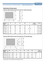 Industrial Monitor-3
