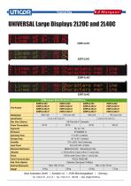 Large Displays: UNIVERSAL - The Industry Standard-3