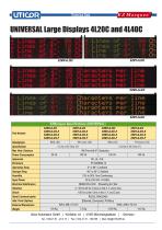 Large Displays: UNIVERSAL - The Industry Standard-4