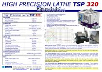 TSP range - 1