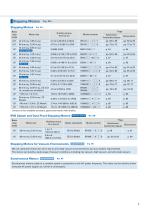 2-PHASE STEPPING SYSTEMS-7