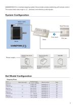 3 PHASE STEPPER - SANMOTION F3-3