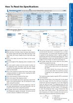 5-phase stepping MOTOR-11