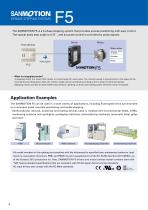 5-phase stepping MOTOR-4
