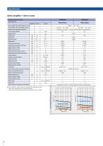 DC SERVO SYSTEMS-12