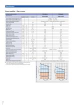 DC SERVO SYSTEMS-14