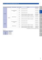 DC SERVO SYSTEMS-7