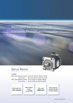 New SANMOTION G AC Servo System-3