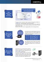New SANMOTION G AC Servo System-5