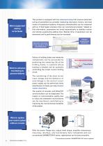 New SANMOTION G AC Servo System-6