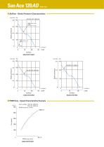 San_Ace_120ADA38-2